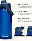 Thrive Chug 1L Oxford | Bookazine HK