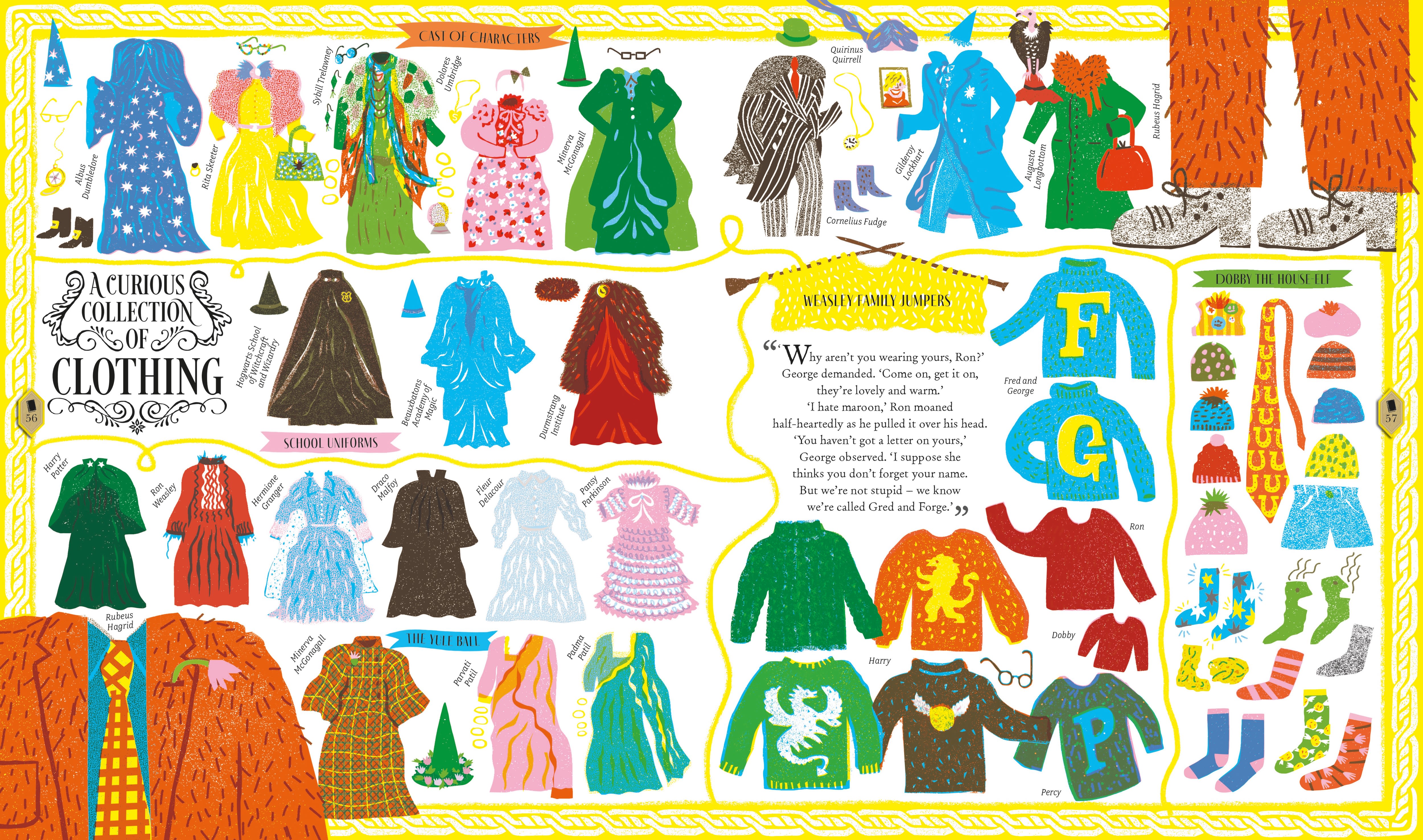 The Harry Potter Wizarding Almanac