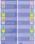 brain-quest-grade-7-smart-cards-4th-edition