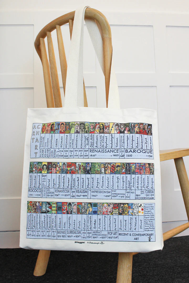 Art Chart Tote Bag | Bookazine HK