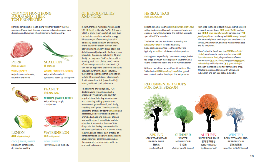 Hong Kong Food & Culture 2nd Edition