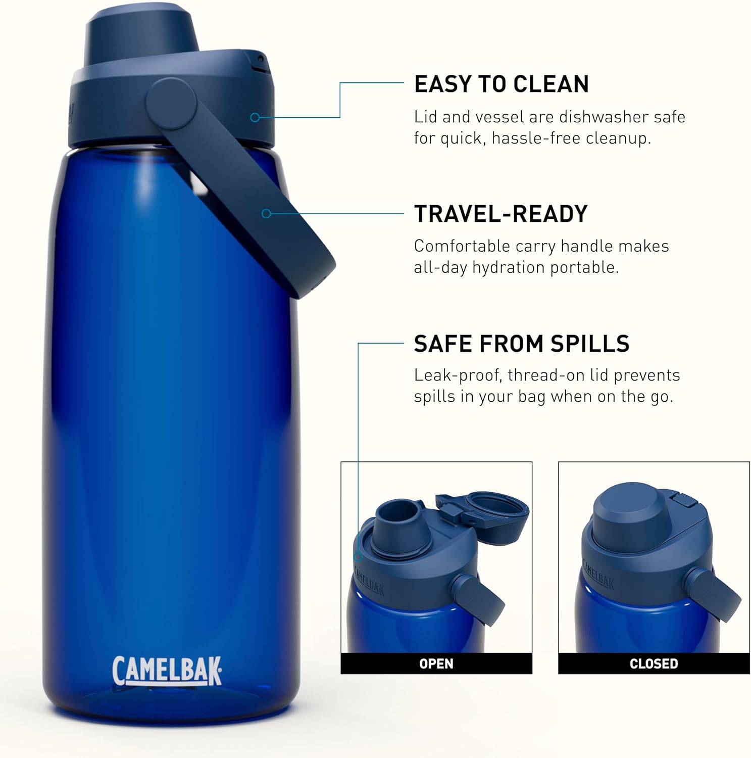 Thrive Chug 1L Oxford | Bookazine HK