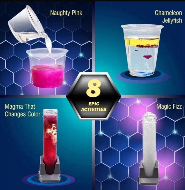 Color Changing Chemical | Bookazine HK