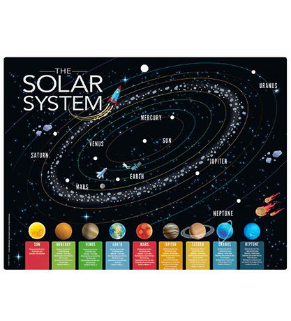 Kidzlabs 3D Solar System Light Poster | Bookazine HK