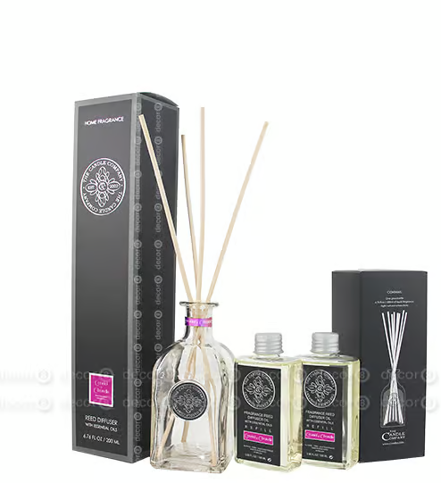 Geraniol & Citronella Reed Diffuser - 200ml | Bookazine HK