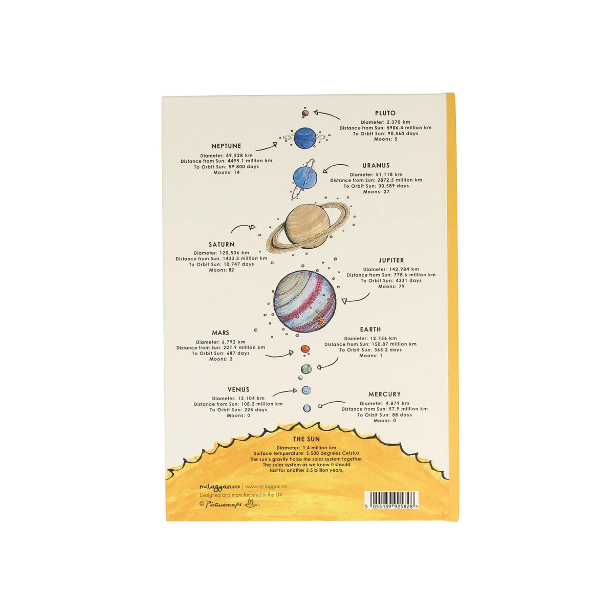 Solar System A5 Hardback Notebook | Bookazine HK