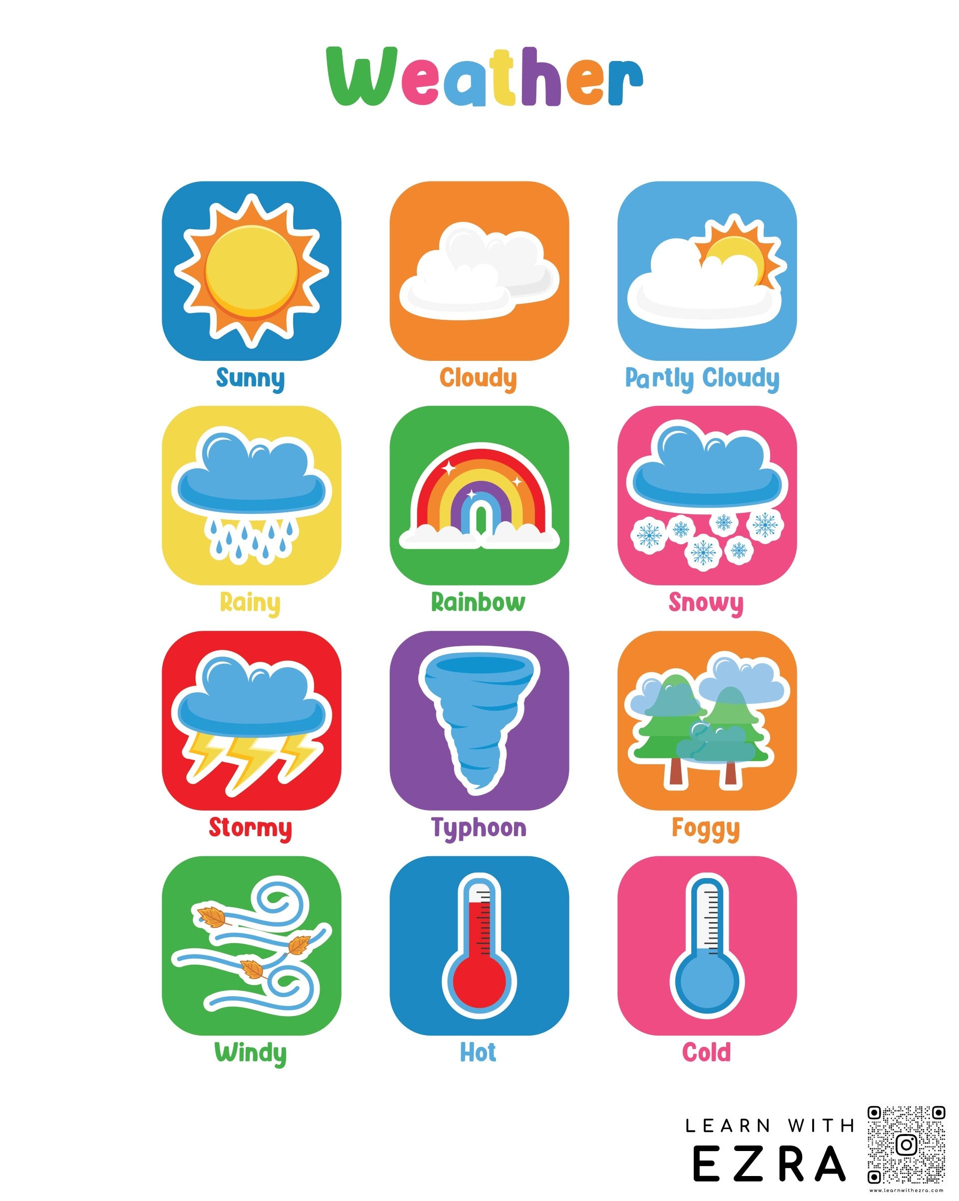 Weather Wall Chart | Bookazine HK
