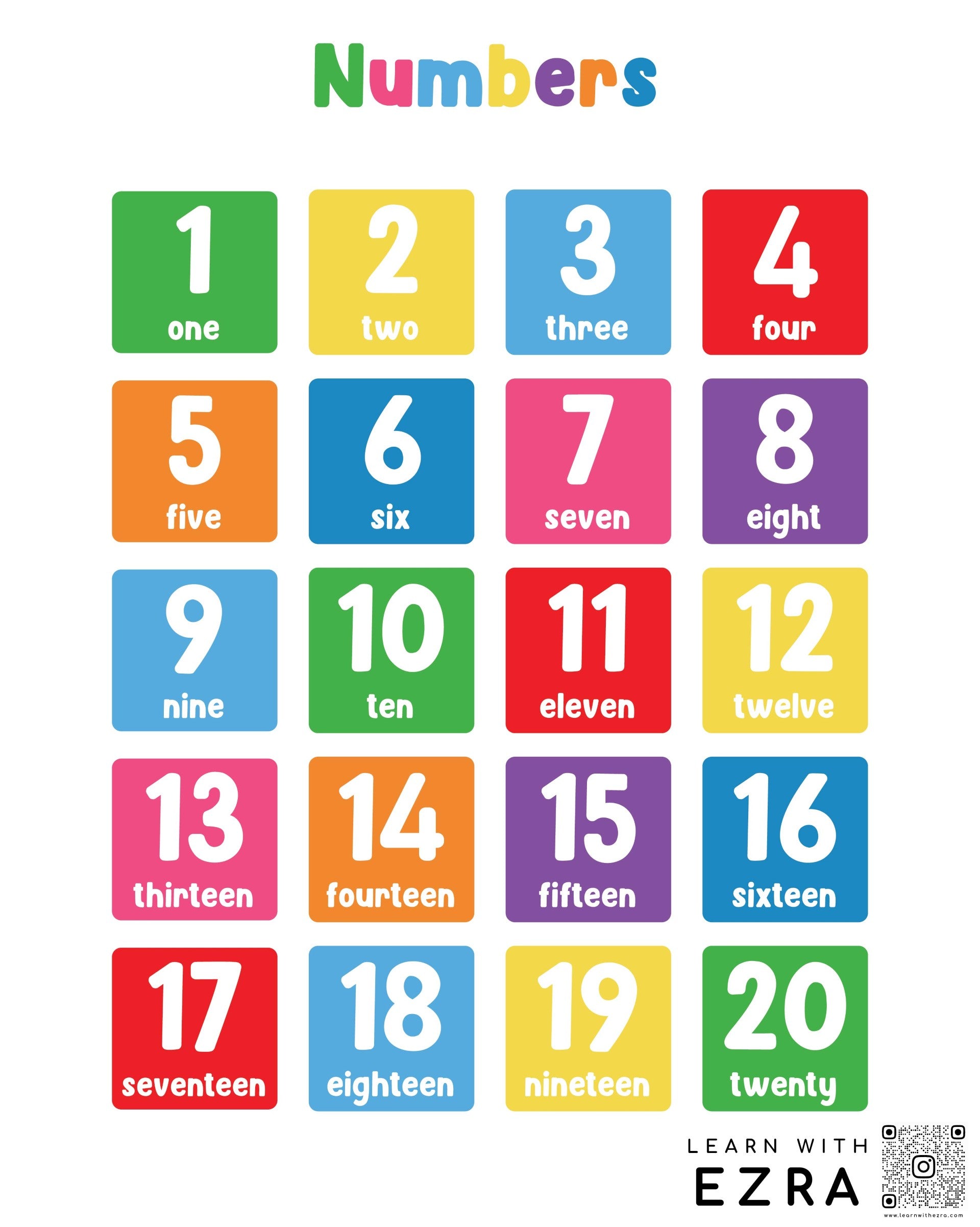 Numbers Wall Chart | Bookazine HK
