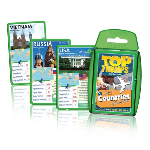 Countries of The World Card Game
