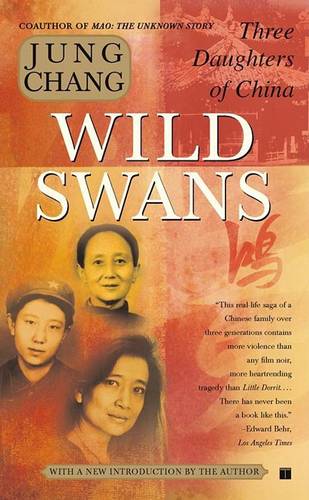 Wild Swans Export