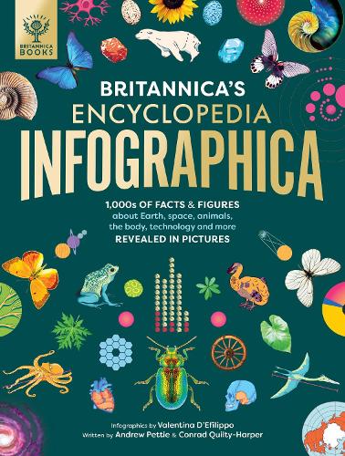 Britannica&#39;s Encyclopedia Infographica: 1,000s of Facts &amp; Figures-about Earth, space, animals, the body, technology &amp; more-Revealed in Pictures