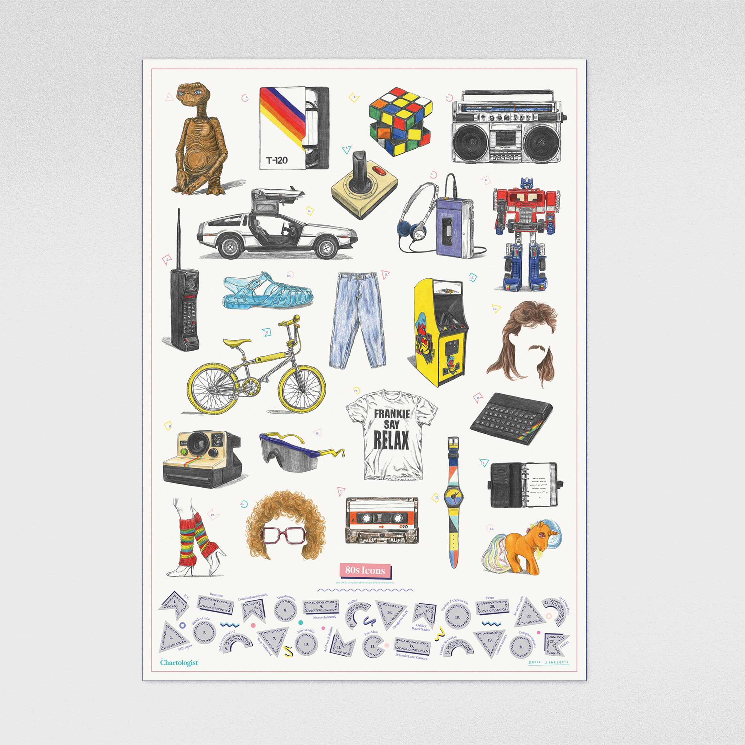 THE CHARTOLOGIST INTERACTIVE WALL ART – ICONS OF THE 80'S