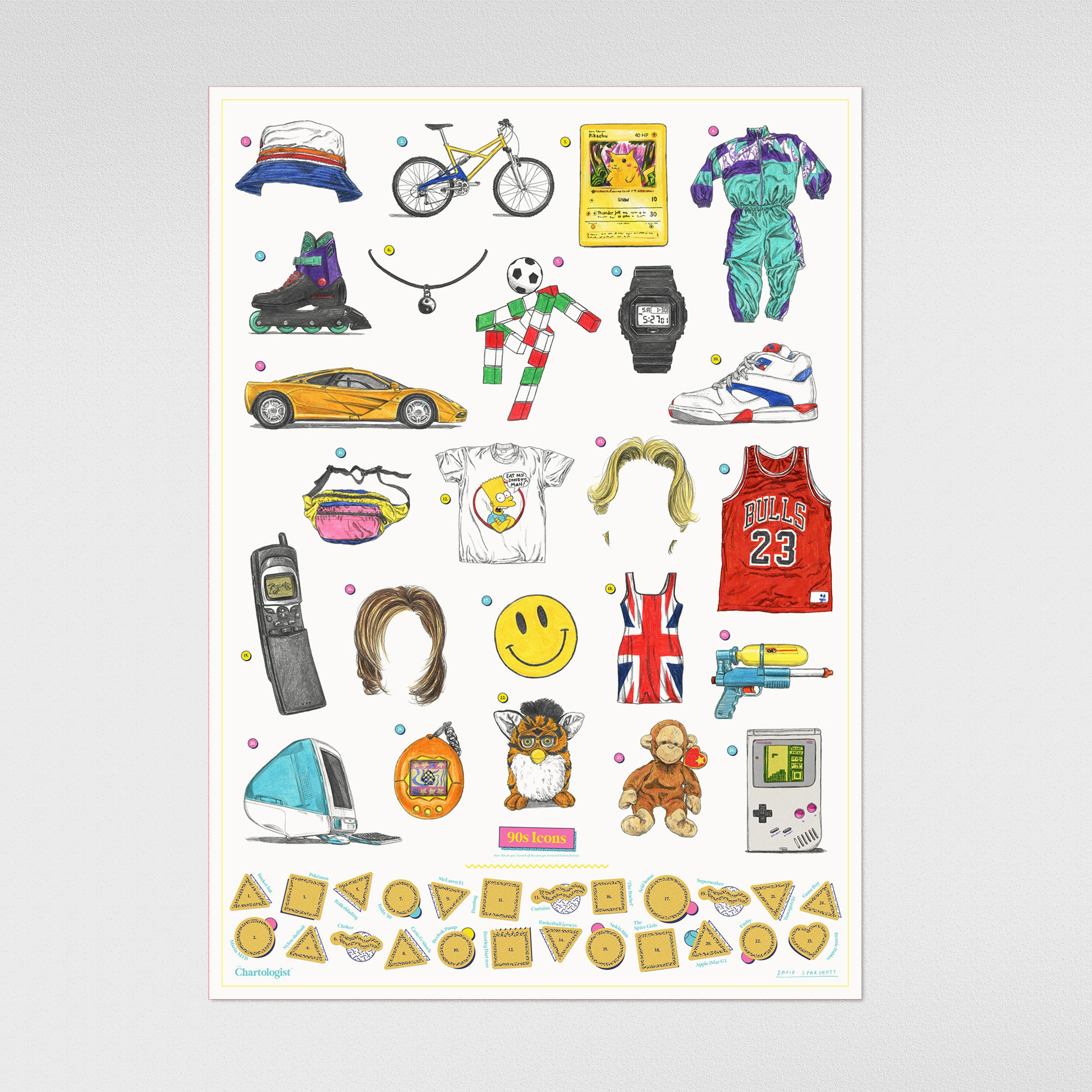 THE CHARTOLOGIST INTERACTIVE WALL ART – ICONS OF THE 90'S