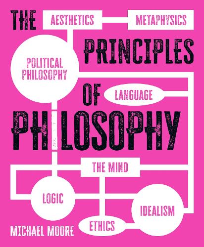 The Principles of Philosophy – Bookazine