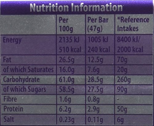 Dairy Milk Jelly Popping Candy 47g