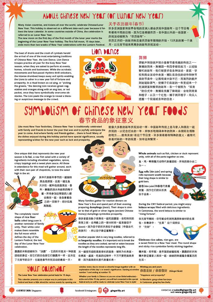 Chinese New Year &quot;Advent&quot; Calendar - Zodiac Lanterns